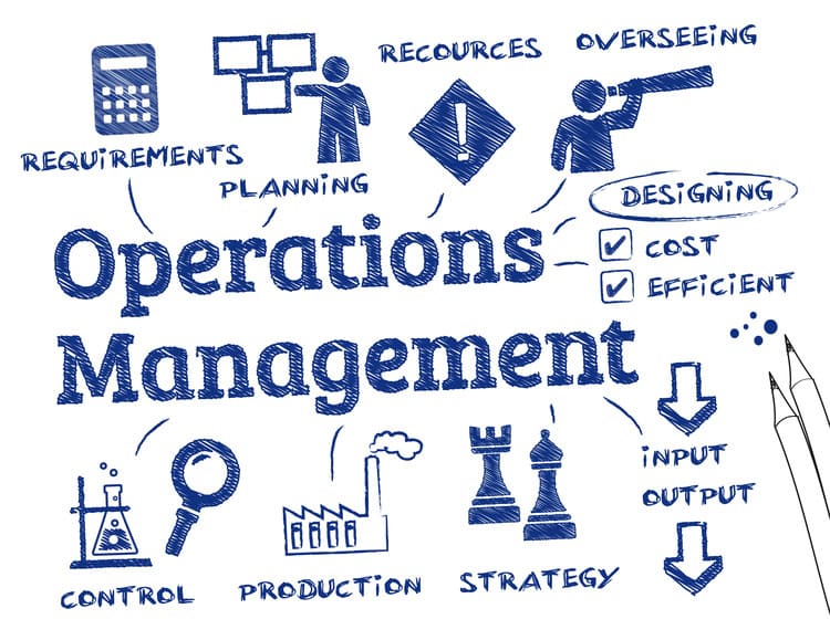 MBA in operations & supply chain management