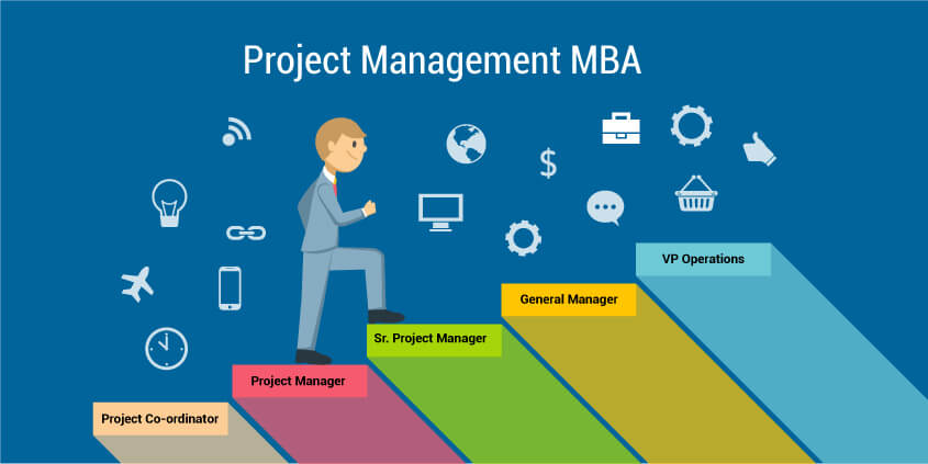MBA in Project Management – Mbadekho